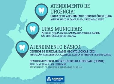 retorno de dentista salvador