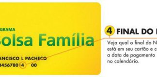 Cartão bolsa familia