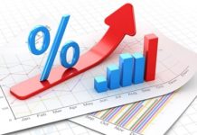 BC reduz juros básicos para 13,75% ao ano Taxa de juros
