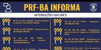 estradas interditadas Bahia