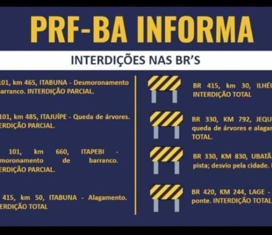 estradas interditadas Bahia