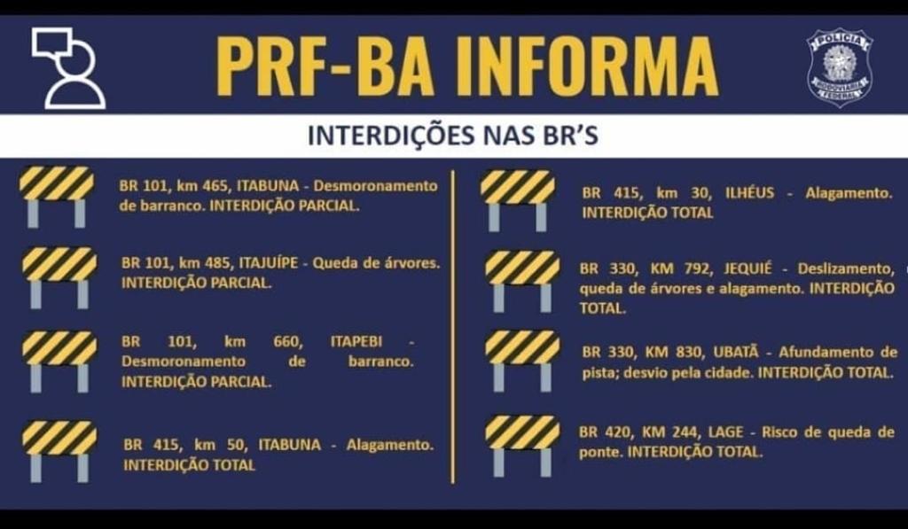 estradas interditadas Bahia