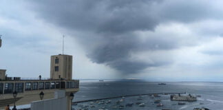 Tempo em Salvador na Semana Santa.