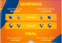 CBF sorteia confrontos e mandos de campo das semifinais da Copa do Brasil